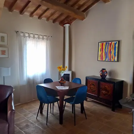 L'affaccio Sul Borgo *